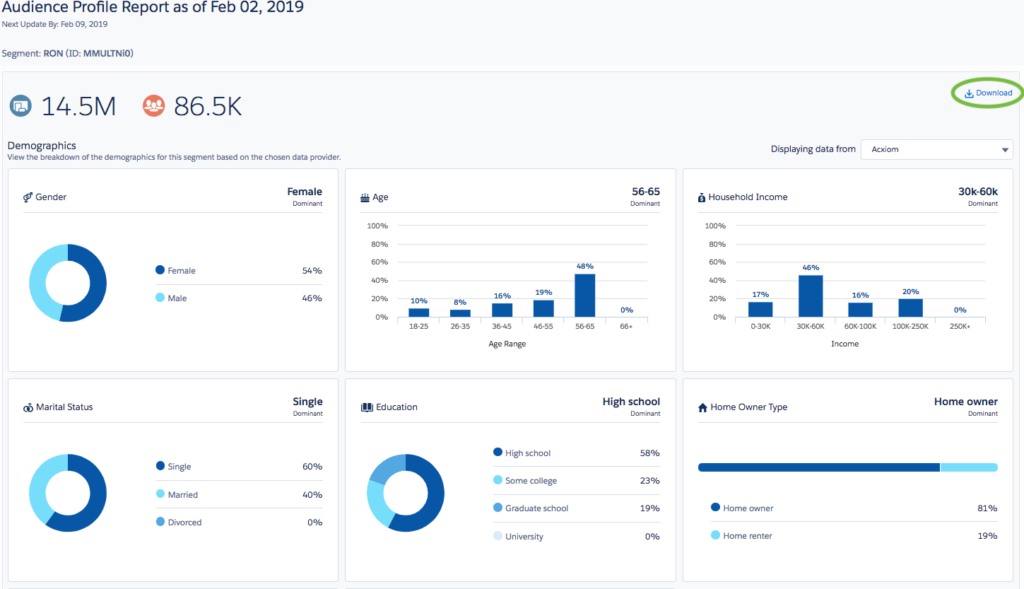 10 Best Lead Management Software In 2023 - The RevOps Team